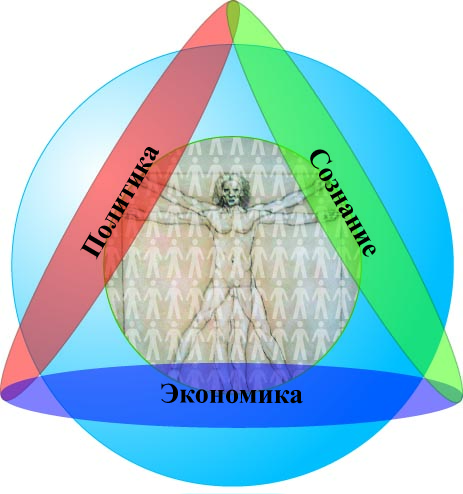 Competence. Информационно-аналитический листок №1/2008
